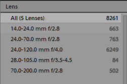 Lenses7502018